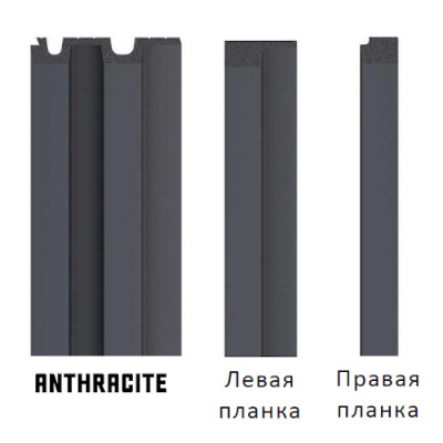 Стеновая панель реечная L-LINE Anthracite (антрацит)